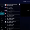 Abonnement Smarters Pro 12 Mois – Image 3